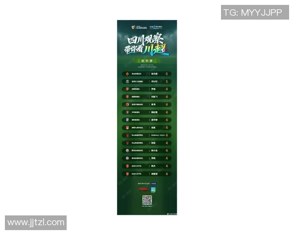 成都足球队在灵活性排行榜中荣登第十名展现出强劲实力与潜力