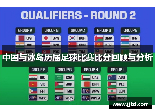 中国与冰岛历届足球比赛比分回顾与分析